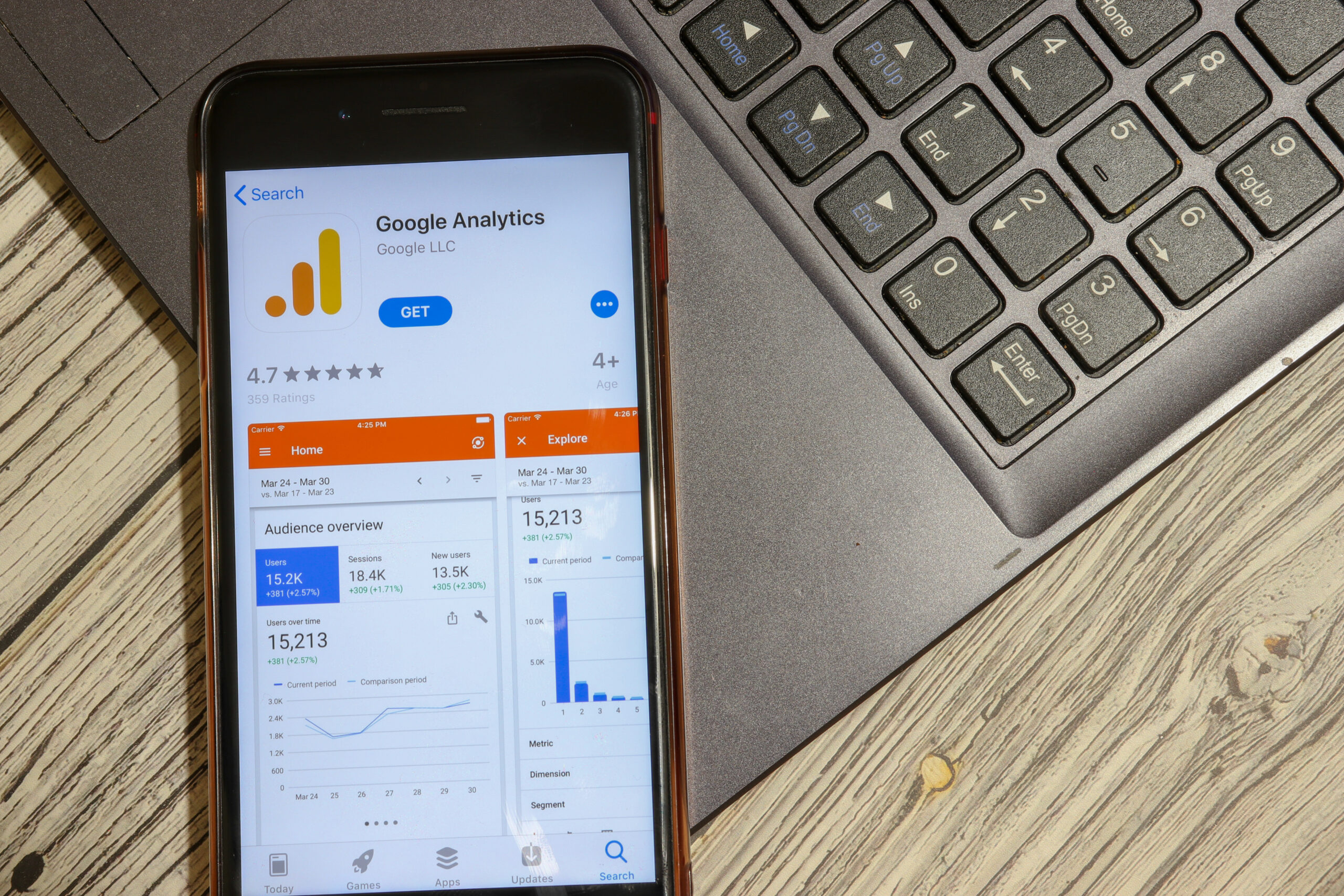 Google Analytics for Small Business