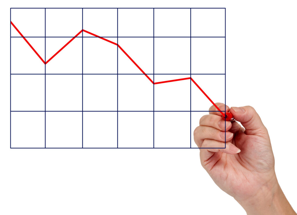 why your seo company sucks