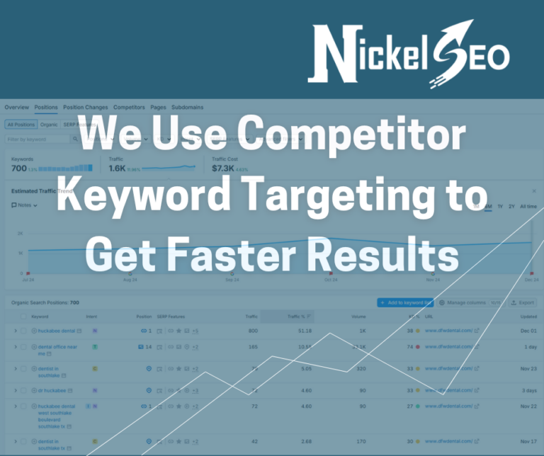 We Use Competitor Keyword Targeting to Get Faster Results