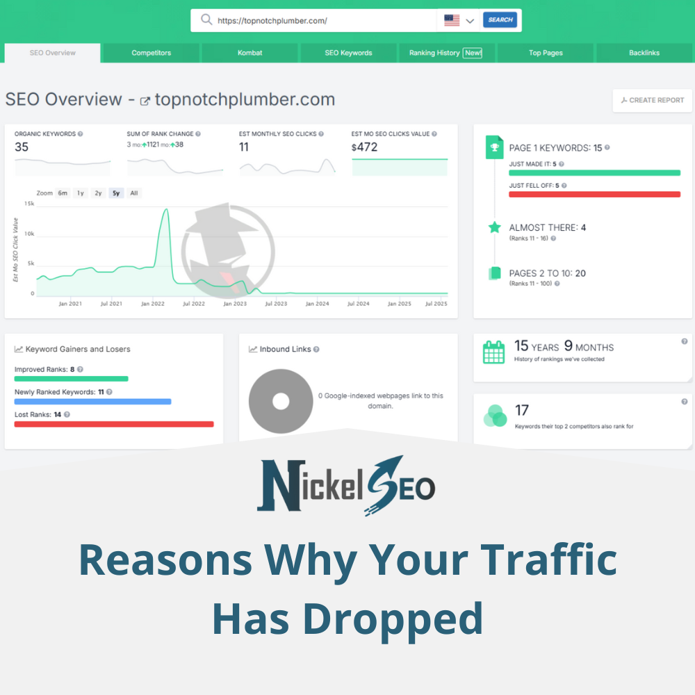 reasons why your traffic has dropped