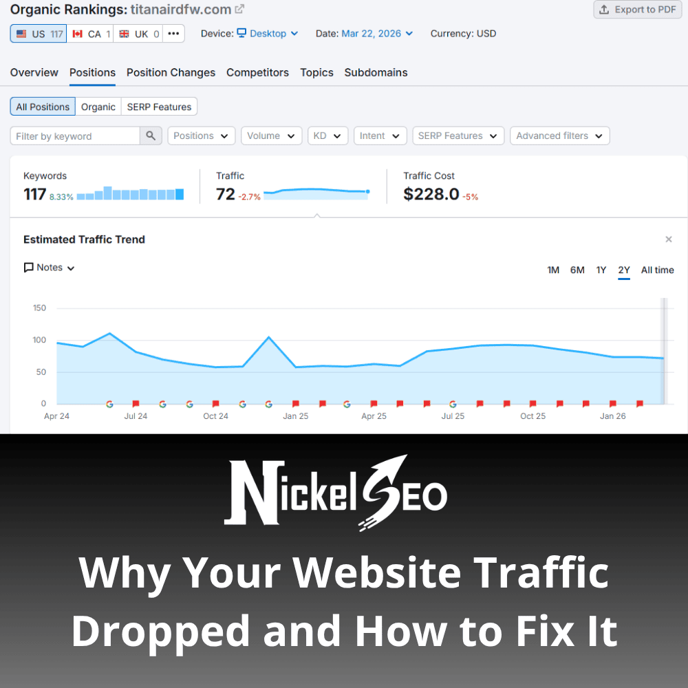 Why Your Website Traffic Dropped and How to Fix It