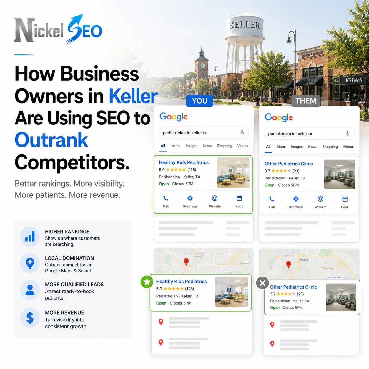 How Business Owners in Keller Are Using SEO to Outrank Competitors