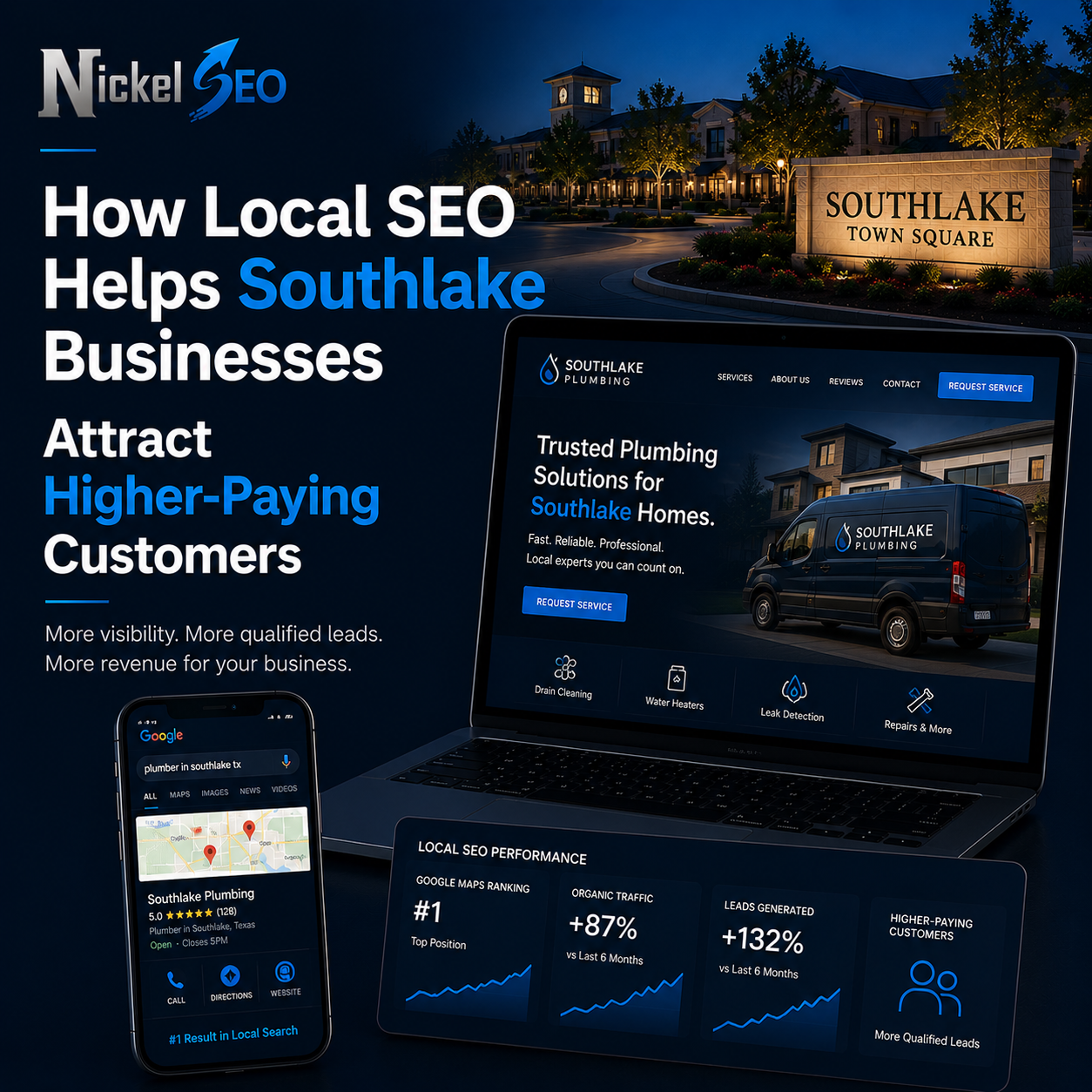 How Local SEO Helps Southlake Businesses
