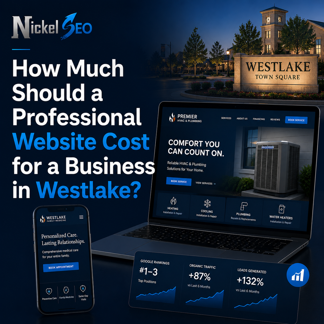 How Much Should a Professional Website Cost for a Business in Westlake?