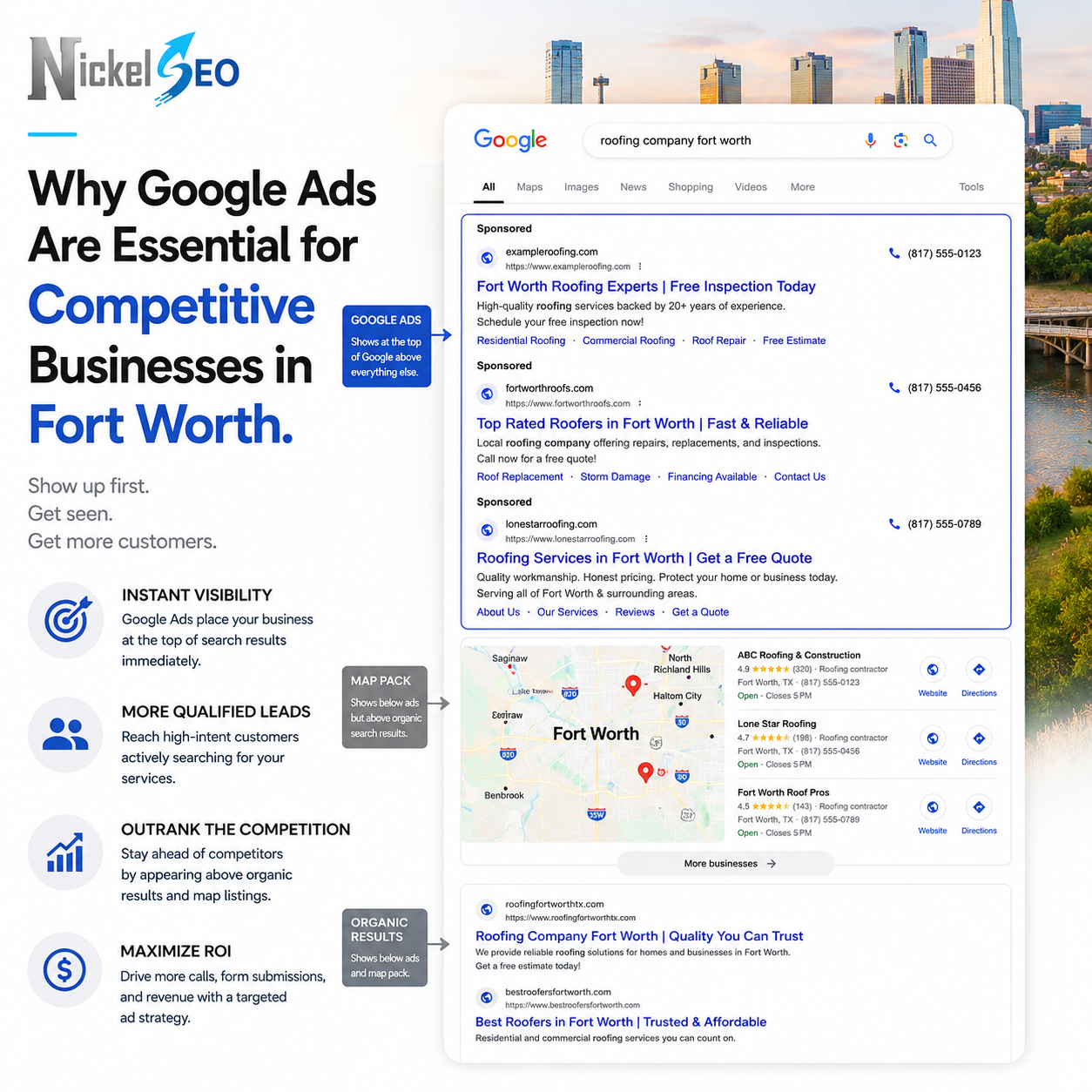 Why Google Ads Are Essential for Competitive Businesses in Fort Worth