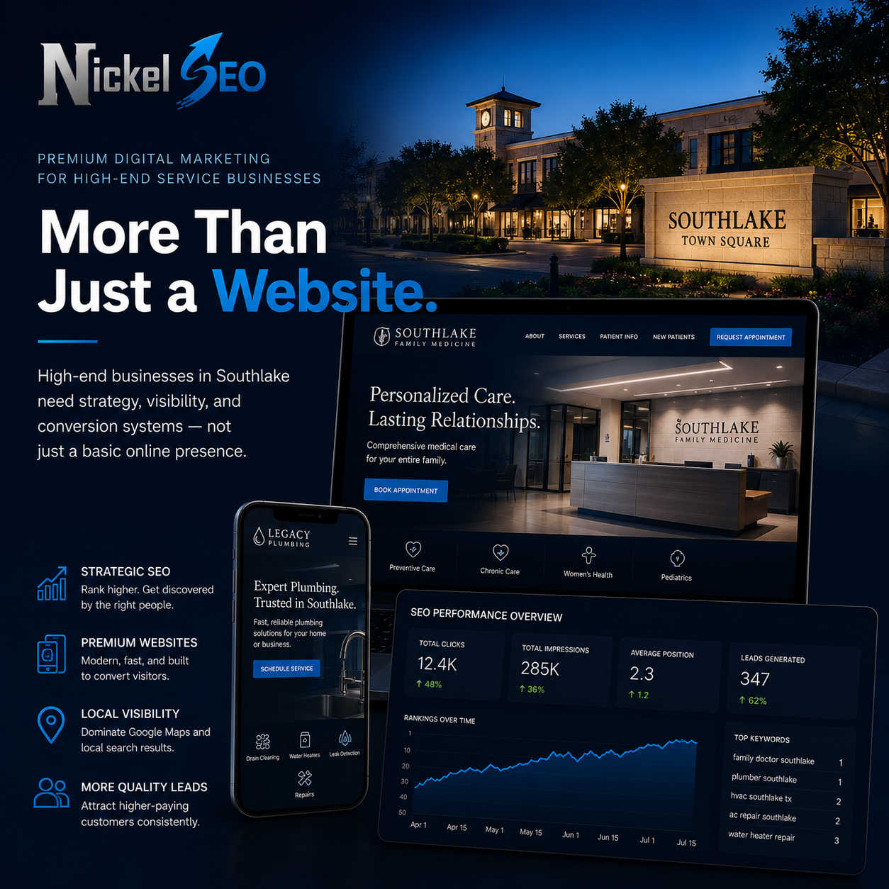 Why High-End Businesses in Southlake Need More Than Just a Basic Website