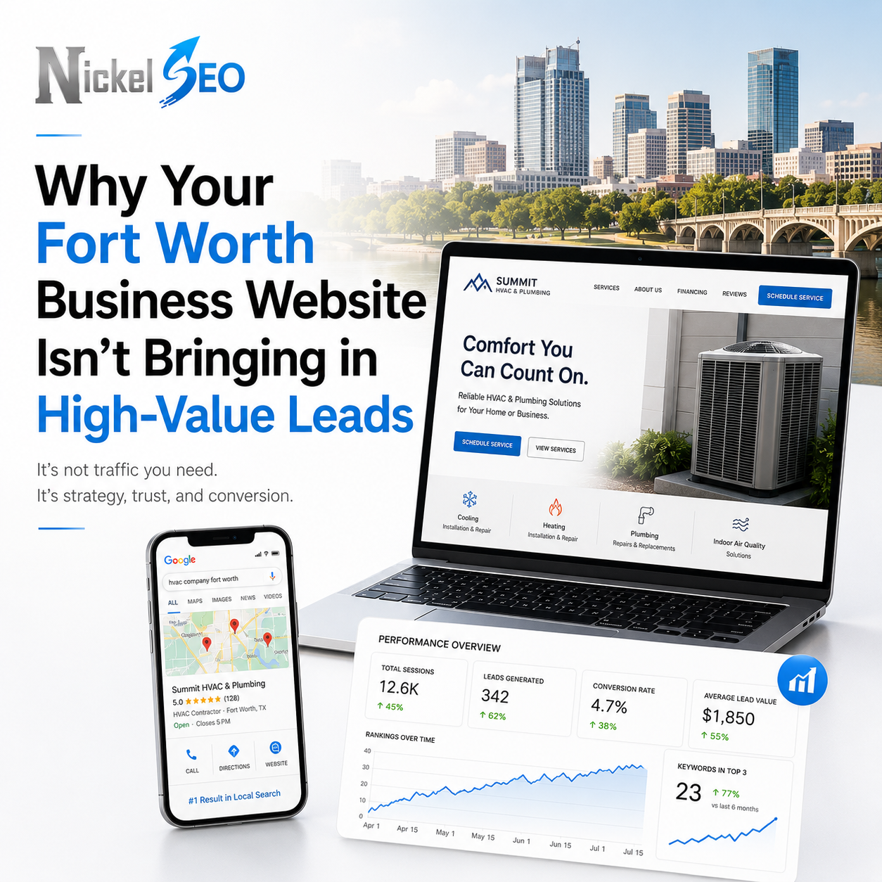 Why Your Fort Worth Business Website Isn’t Bringing in High-Value Leads